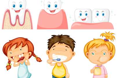 Çocuğunuzun dişleri sizce kaç yaşında?