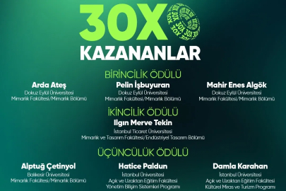 13. Zeki Yurtbay Tasarım Ödülleri’nde Kazananlar Belli Oldu
